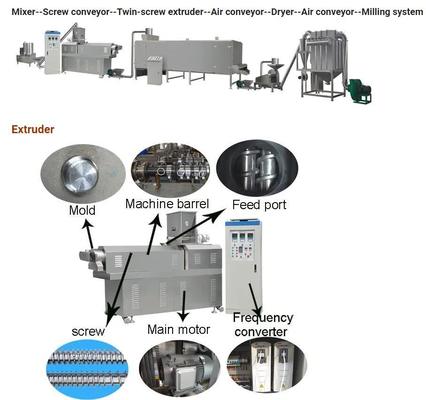 Farina di riso istantanea della polvere degli alimenti per bambini che fa macchina/linea di produzione