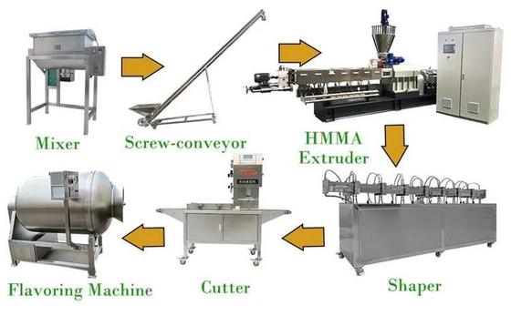 Tessuto/linea di produzione dell'espulsore dello spuntino della proteina vegetale soia di struttura