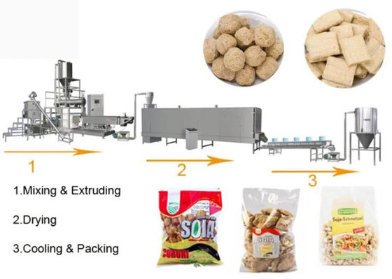 Doppia macchina per la proteina della soia, macchina dell'estrusore a vite dell'espulsore della soia