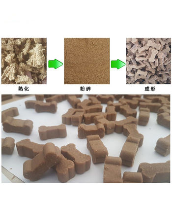 Linea automatica macchina materiale di produzione alimentare dell'animale domestico dello spuntino della carne dell'animale domestico dell'acciaio inossidabile