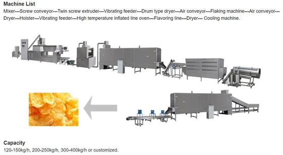 Linea di produzione di Corn Flakes / Cereali Fruit Loops per la colazione con standard CE