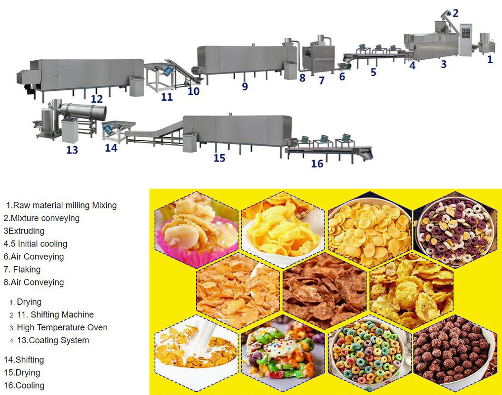 I fiocchi di mais fanno colazione linea di produzione dello spuntino fornita della macchina imballatrice